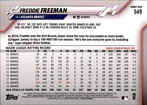 2020 Topps 549 Freddie Freeman NM-MT Atlanta Braves Baseball