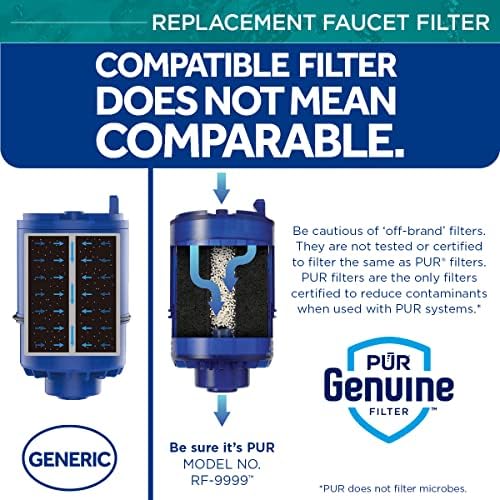Pur PLUS Mineral Core robinet montare filtru de apă înlocuire-compatibil cu toate sistemele de filtrare pur robinet