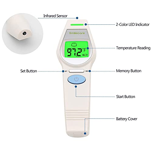 SmileCare infraroșu frunte ureche termometru Non-Contact Digital pentru adulți și copii, citiri instantanee cu febră alarmă