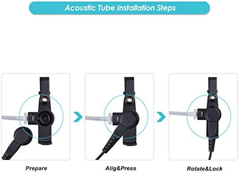 Cască Walkie Talkie COMMIXC, 2,5 mm / 3,5 mm cu 2 pini Căști Walkie Talkie cu tub acustic sub acoperire cu aer cu microfon
