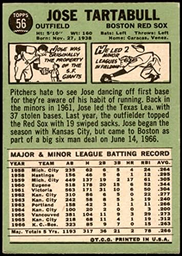 1967 Topps 56 Jose Tartabull Boston Red Sox VG/Ex Red Sox