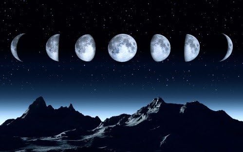 Amprente de conversație Fazele lunii ciclu poster lucios imagine foto banner soare luna orbită lunară