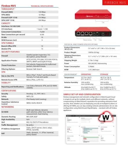WatchGuard Firebox NV5 cu suport standard de 5 ani