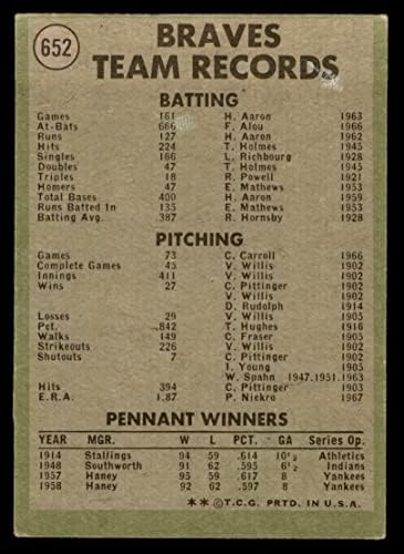 1971 Topps 652 Braves Team Atlanta Braves VG/Ex Braves