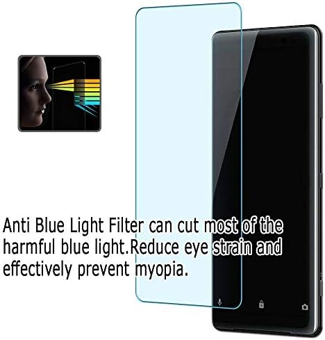 Puccy 2 Pack Film de protecție anti-lumină albastră, compatibil cu Orion 29 LCD TV DN293-1B1 TPU Guard （Protector de sticlă