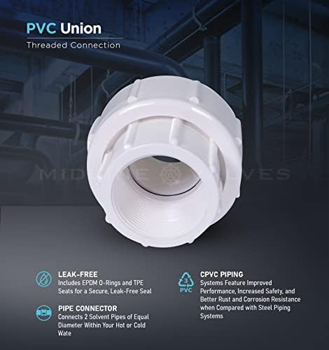 Linia mediană Valve PVC Union cuplare țeavă de montare 3/4 FIP alb Plastic