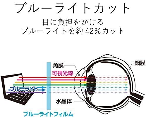 Elecom-Japonia-Privacy Protector Protector Super Thin & Free Tip de tip comparabil 14inch Dimensiune EF-PFFC1