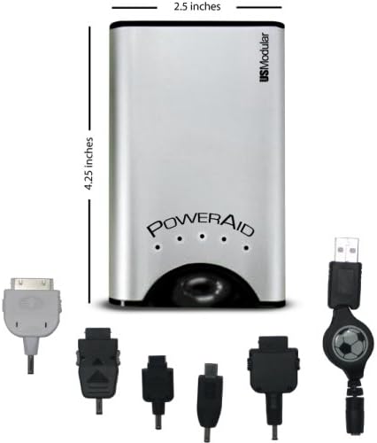 Mobile PowerAid modular american