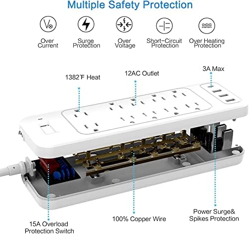 HitRends Surge Protector Power Strip 6 prize cu 6 prize USB și 10 și 3 porturi USB și 1 port USB-C