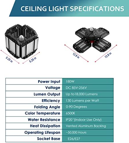LED Garage Light-2 Pack - Super luminos 1800 Lumen LED plafon lumina cu 12 panouri reglabile-șuruburi cu ușurință în standard